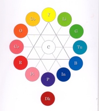 色の勉強会も、まず「傾聴」から
